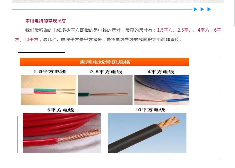 現代家裝電線選購攻略！你們家的電線選對了嗎？